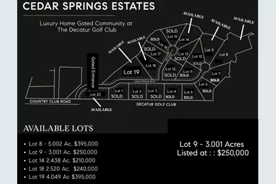 Lot 9 Cedar Springs Drive, Decatur, TX 76234 - Photo 1