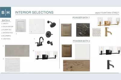 2500 Fountain, Prosper, TX 75078 - Photo 2