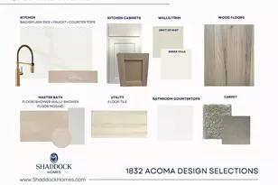 1832 Acoma Wy, Argyle, TX 76226 - Photo 2