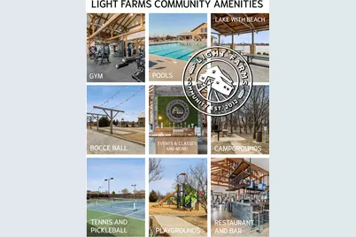 4424 Overbrook Drive, Celina, TX 75009 - Photo 40