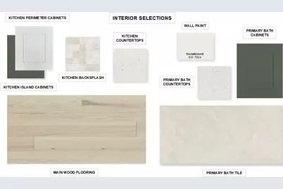 232 Bee Balm Road, McKinney, TX 75071 - Photo 2