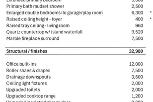 2819 Silver Leaf Dr, Northlake, TX 76226 - Photo 34