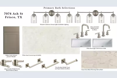 7074 Ash Street, Frisco, TX 75034 - Photo 6