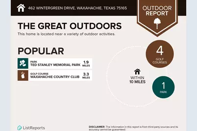 462 Wintergreen Drive, Waxahachie, TX 75165 - Photo 38