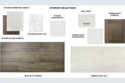 1804 Greenwich Lane, Celina, TX 75009 - Photo 2