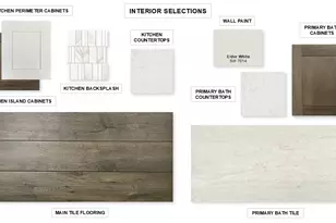 1804 Greenwich Ln, Celina, TX 75009 - Photo 2