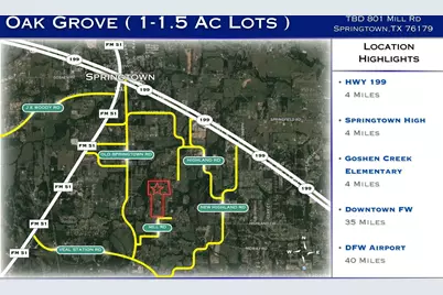 704 Slabs Way, Springtown, TX 76082 - Photo 8