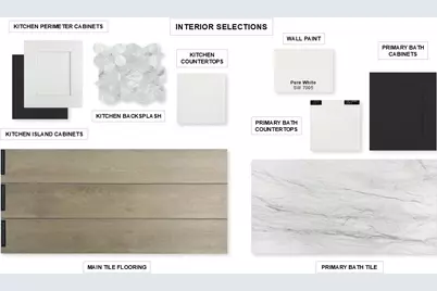 1909 Greenwich Lane, Celina, TX 75009 - Photo 6