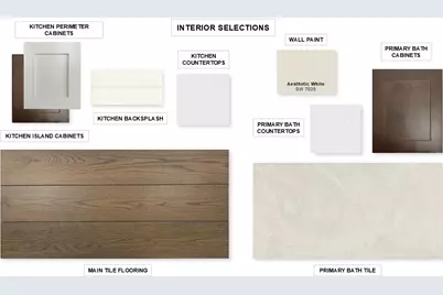 1816 Greenwich Lane, Celina, TX 75009 - Photo 2