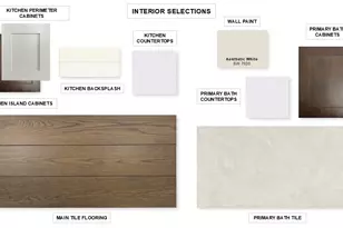 1816 Greenwich Ln, Celina, TX 75009 - Photo 2