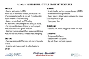 4133 Herschel Ave, Dallas, TX 75219 - Photo 40