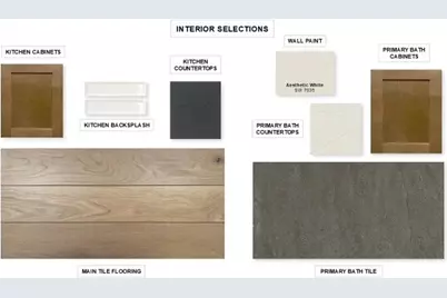 1614 Bulls Eye Road, Mansfield, TX 76063 - Photo 2