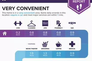 7308 Hobart Cir, Plano, TX 75025 - Photo 36