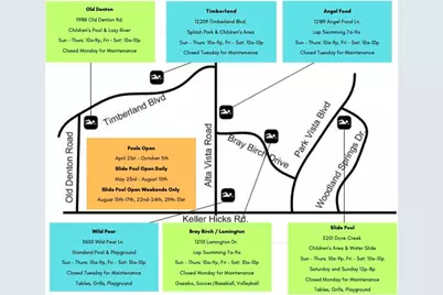 12109 Macaroon Lane, Fort Worth, TX 76244 - Photo 34