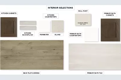 1832 Forest Park Court, Celina, TX 75009 - Photo 2