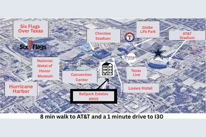 1219 Beaconsfield Lane #905, Arlington, TX 76011 - Photo 28