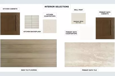 10440 Wyatts Run Road, Fort Worth, TX 76126 - Photo 6