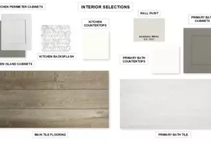 5820 Megs Crk Rd, Fort Worth, TX 76126 - Photo 6