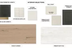 781 Brookwood Blvd, Haslet, TX 76052 - Photo 4