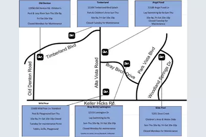 11901 Brown Fox Drive, Fort Worth, TX 76244 - Photo 32