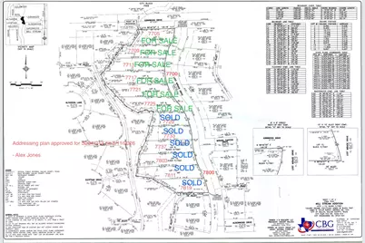 7717 Lost Mirage, Dallas, TX 75232 - Photo 2