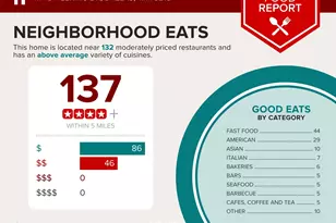 11743 Neering Dr, Dallas, TX 75218 - Photo 40