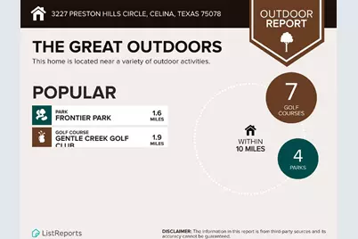 3227 Preston Hills Circle, Celina, TX 75078 - Photo 40