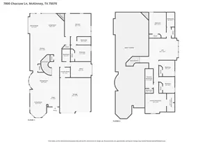 7800 Choctaw Ln, McKinney, TX 75070 - Photo 40