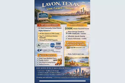 1245 Meadow Hill Drive, Lavon, TX 75166 - Photo 6