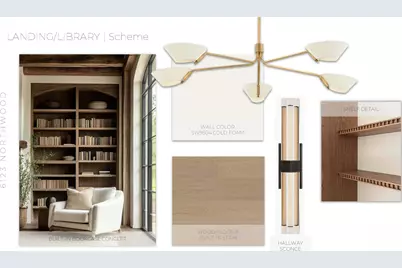 6123 Northwood Road, Dallas, TX 75225 - Photo 24