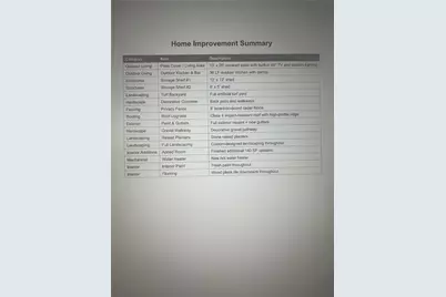 4305 Milrany Lane, Melissa, TX 75454 - Photo 40