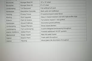 4305 Milrany Ln, Melissa, TX 75454 - Photo 40