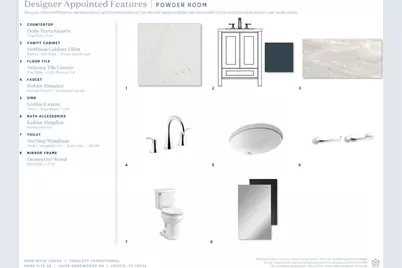 15058 Songwoods Drive, Frisco, TX 75033 - Photo 8