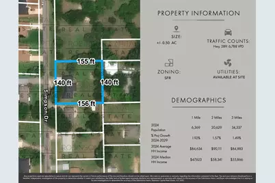 309 Simpson Drive, Southmayd, TX 75092 - Photo 2