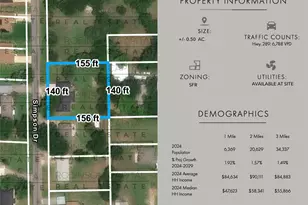 309 Simpson Dr, Southmayd, TX 75092 - Photo 2