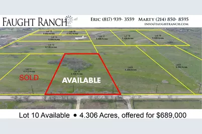 Lot 10 Faught Road Road, Northlake, TX 76226 - Photo 1