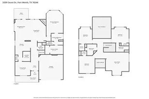3329 Count Dr, Fort Worth, TX 76244 - Photo 40