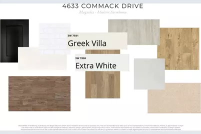 4633 Commack Drive, Fort Worth, TX 76135 - Photo 2