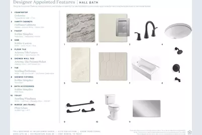 812 Mountain Aloe Drive, Fort Worth, TX 76247 - Photo 18