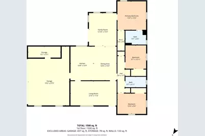 1400 W 6th Street, McGregor, TX 76657 - Photo 40