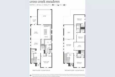 1109 Wheatgrass Mews, Celina, TX 75009 - Photo 2