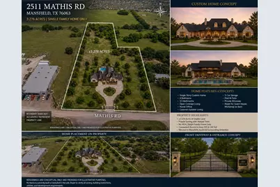 2511 Mathis Road, Mansfield, TX 76063 - Photo 6
