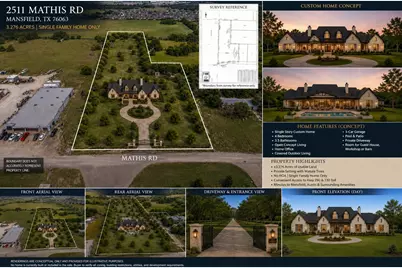 2511 Mathis Road, Mansfield, TX 76063 - Photo 4