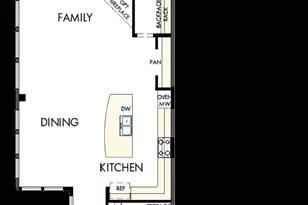 1214 Harvest Way, Argyle, TX 76226 - Photo 2