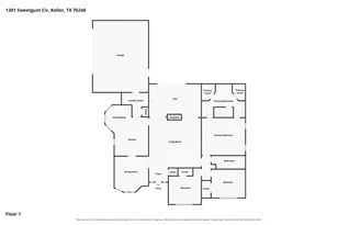 1381 Sweetgum Cir, Keller, TX 76248 - Photo 40