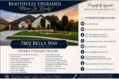 7802 Bella Way, Arlington, TX 76001 - Photo 1