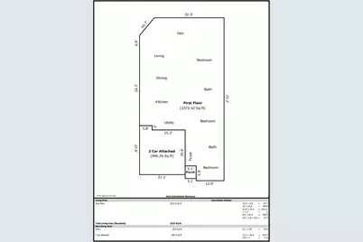 3308 Highgate Court, Sachse, TX 75048 - Photo 36