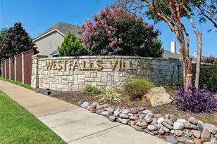 2308 Idlewild Dr, Frisco, TX 75036 - Photo 34