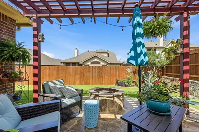 12508 Falabella Way, Fort Worth, TX 76244 - Photo 30