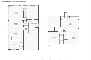 13101 Palancar Dr, Fort Worth, TX 76244 - Photo 40